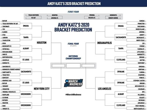 The 2020 NCAA Tournament bracket predicted using the top-16 reveal | NCAA.com