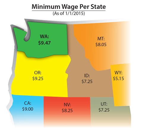 Washington state minimum wage increased in 2015 - The Easterner