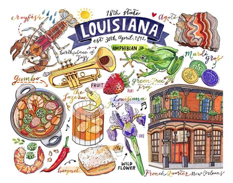 Louisiana Print, Symbols, Illustration, New Orleans, Jazz, Cocktail ...