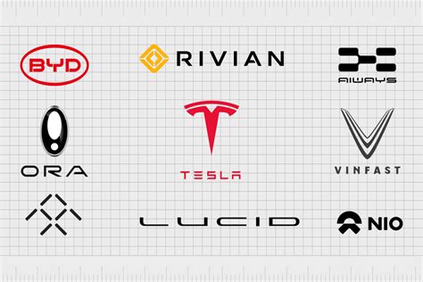 The Top List Of Electric Car Company Logos And Brands