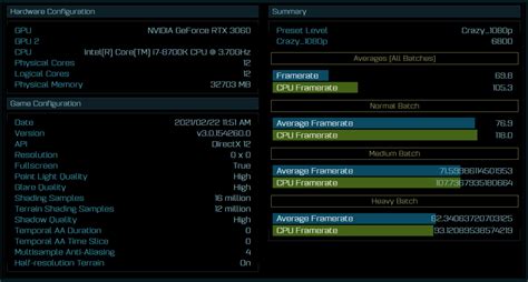 First GeForce RTX 3060 Benchmark Result Appears | ThinkComputers.org