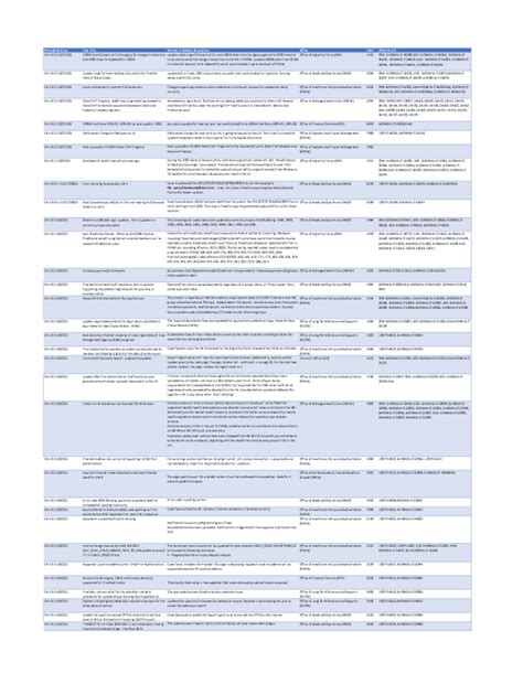 Fillable Online Form 1095-B: Health Coverage: What it is, How it Works Fax Email Print - pdfFiller