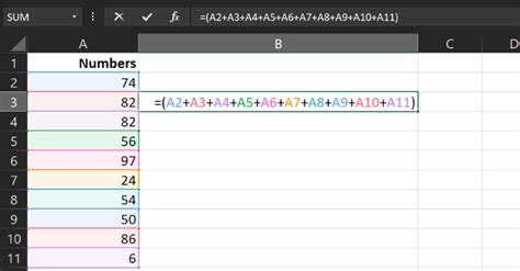 12 Most Important Excel Formulas With Working Tutorials