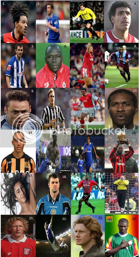 Guess the Premier League Footballer Quiz - By jakass