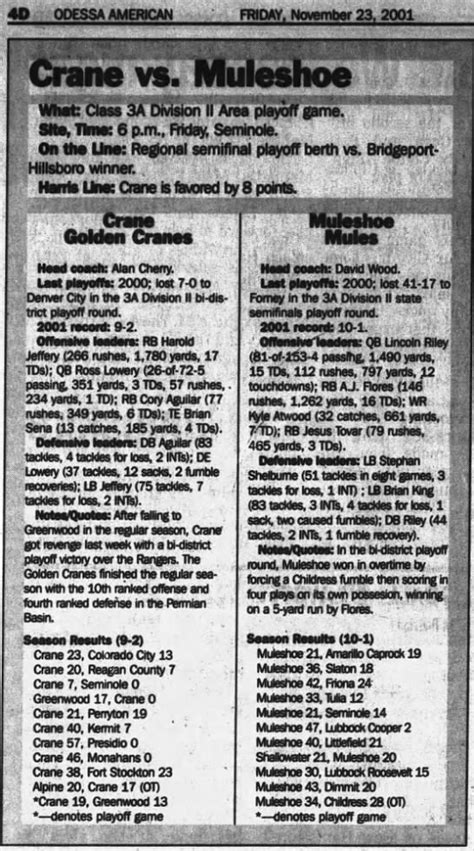 Clipping from The Odessa American - Newspapers.com