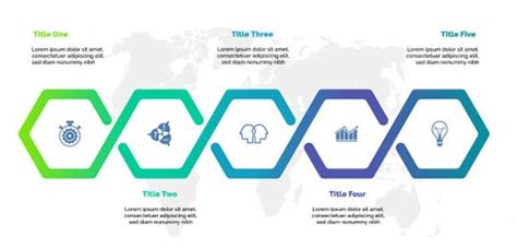 8+ Logistics Process Flow Chart Templates in PDF