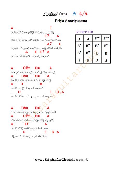 Easy Guitar Chords Sinhala Songs