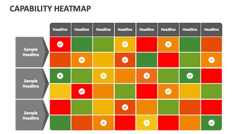 Powerpoint Heat Map Template