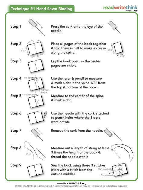 bookbinding 101 | Bookbinding | Sewing