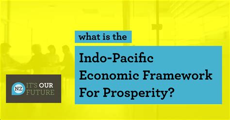 What Is The Indo Pacific Economic Framework For Prosperity?