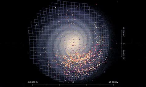 a new 3D map of the milky way shows warped shape of our galaxy