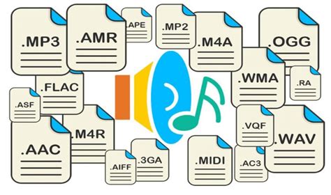 Audio File Formats Explained: MP3 Vs FLAC, WAV Vs AIFF | HeadphonesFans