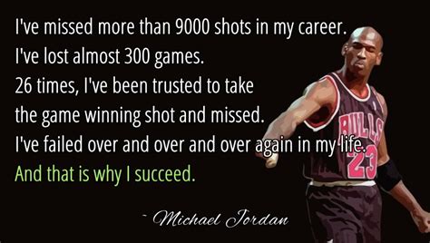 Fitness : Motivation - Michael Jordan - Failure is the foundation of ...