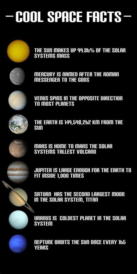 Cool Space Facts - Space Facts | Space facts, Astronomy facts, Space ...