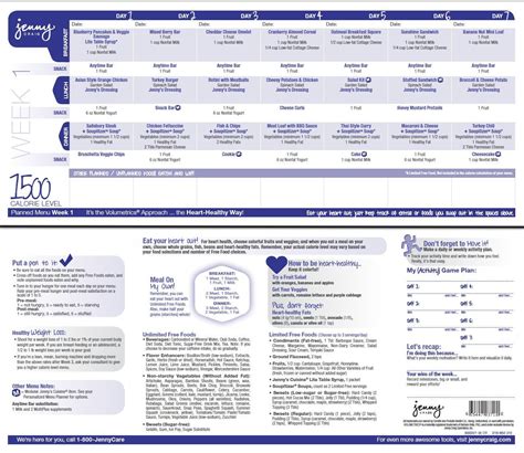 Jenny Craig 1500 Calorie Menu Week 1 | Jenny craig menu, Jenny craig ...
