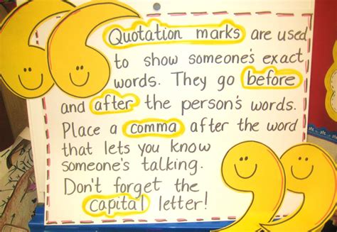 Anchor Chart for quotation marks | Writing anchor charts, Anchor charts ...