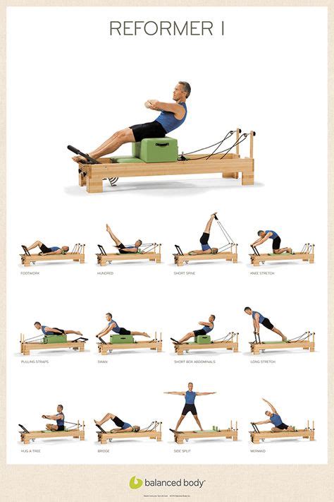 150 Pilates reformer exercises ideas in 2021 | pilates reformer exercises, pilates reformer, pilates