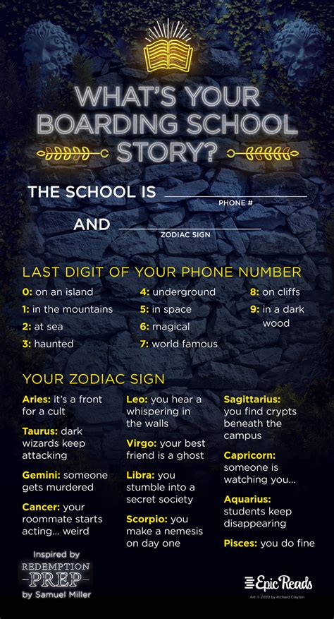 What’s Your Boarding School Story? Use This Generator to Find Out!