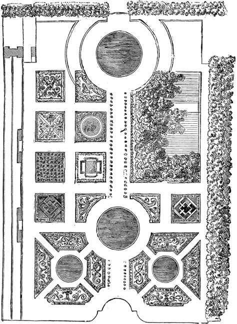 Ground Plan of the Tuileries Garden, Time of Louis XIII | ClipArt ETC