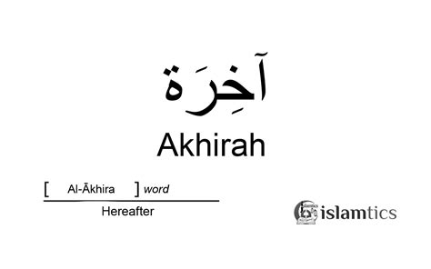 Akhirah Meaning, in Arabic & Quran | islamtics