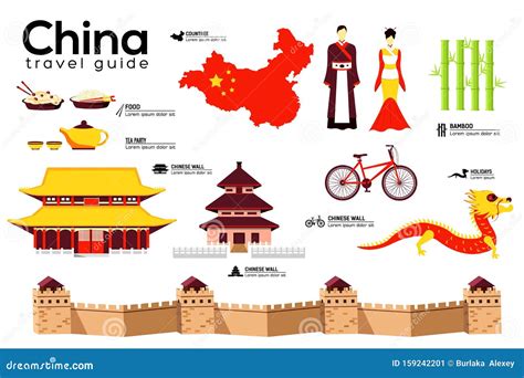 China Travel Guide Template. Set of Chinese Landmarks. Stock Vector ...