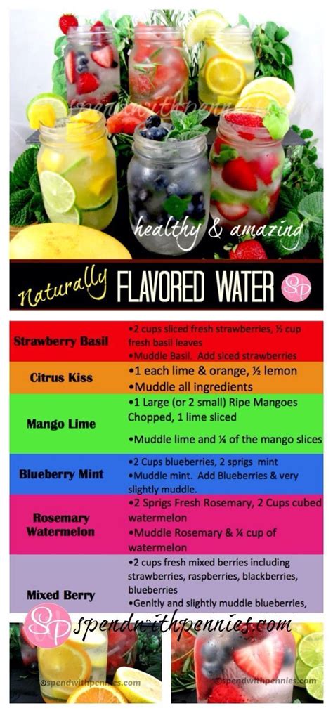 Printable Infused Water Recipes - Printable Calendars AT A GLANCE