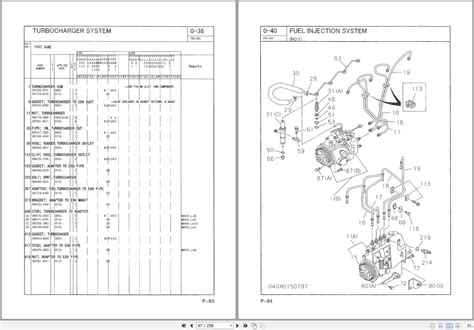 Heli Forklift PDF Service Manual & Parts Catalogue EN ZH