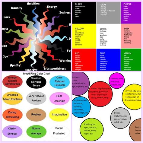 Mood colors, Mood color meanings, Color meanings