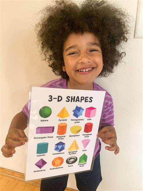 3D Shapes Chart Classroom Poster Geometric Shapes 3D - Etsy España