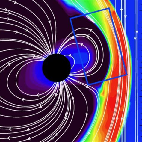 Predicting solar storms to protect Earth