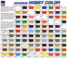 Here is our cross-reference chart for the Gunze Sangyo Mr.Hobby/Aqueous Paints. in 2020 | Paint ...