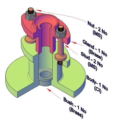 Stuffing Box Assembly Drawing Pdf Download