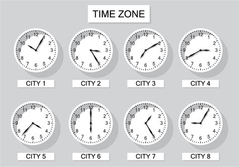 Material requirement form: Simple time clock software