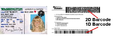 Drivers license barcode information - discoverycopax