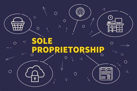 What is a Sole Proprietorship and Who Can Open One? – Krakspire