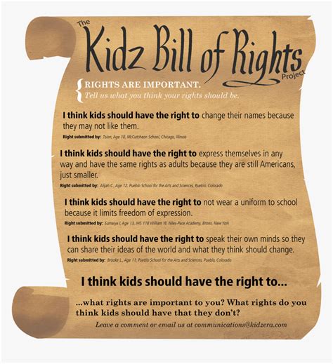 Kidz Bill Of Rights-what Rights Do You Think Kids Should - Bill Of ...