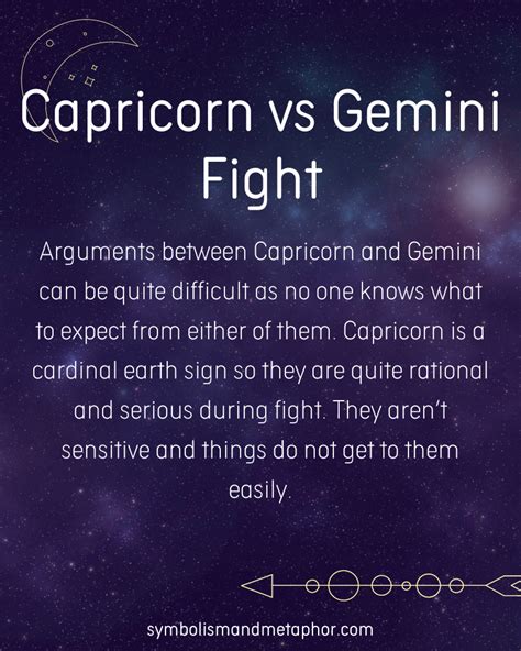 Capricorn vs Gemini Fight: Who would win?