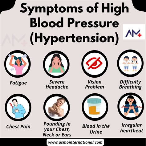 Low Blood Pressure (Hypotension): Causes Symptoms, 45% OFF