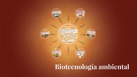 Biotecnología ambiental by Dr Benjamin Hernandez Campuzano on Prezi