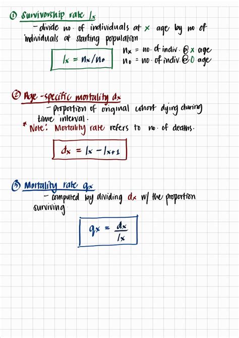 Population Biology Formulas Ecology - Ecology and Systematics - Studocu