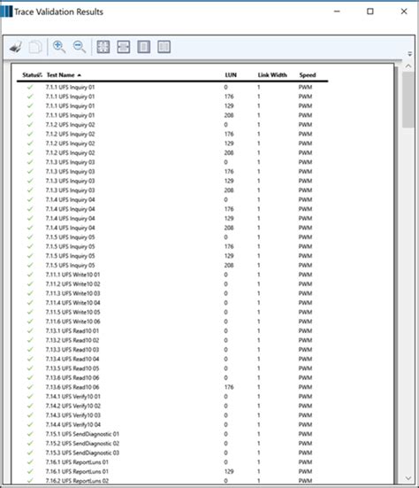 Test and Measurement Software | Applications & Solutions