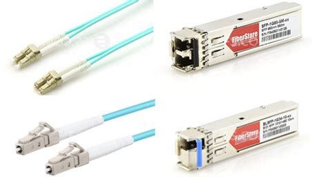 6 Steps Help to Choose Right Fiber Patch Cord Types