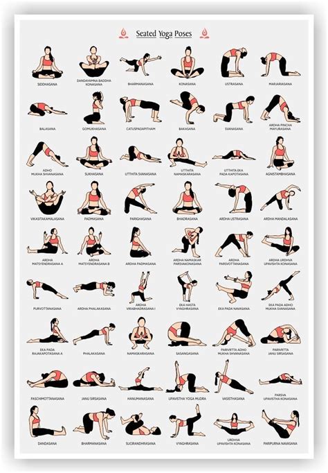 Lab No. 4 Yoga Poster, Seated Yoga Asanas Posture Poses In (12" x 18") Size: Amazon.de: Küche ...