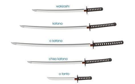 Anime, Sword, Katana Wallpapers HD / Desktop and Mobile Backgrounds