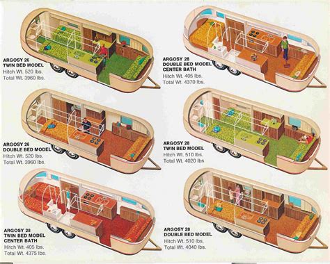 1965 Airstream Globetrotter Floor Plan - Home Alqu