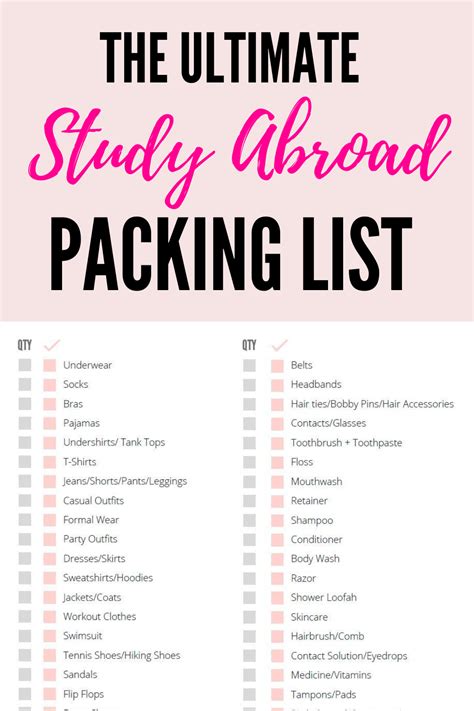 The Ultimate Study Abroad Packing List | Study abroad packing list ...