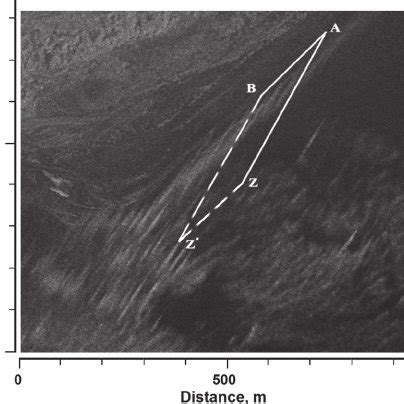 Detailed intensity image of the surf zone. Line AB is the shoreline ...