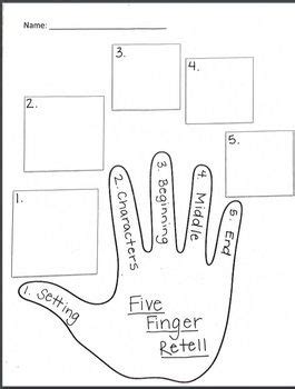 Five Finger Retell Worksheet - Editable | Retelling, Preschool planning ...