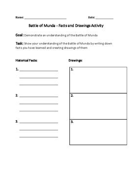 Battle of Munda - Facts and Drawings Activity by Jwood Education