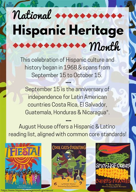 Poster: Celebrate Hispanic Heritage Month Hispanic Culture, Ap Spanish, Hispanic Heritage Month ...